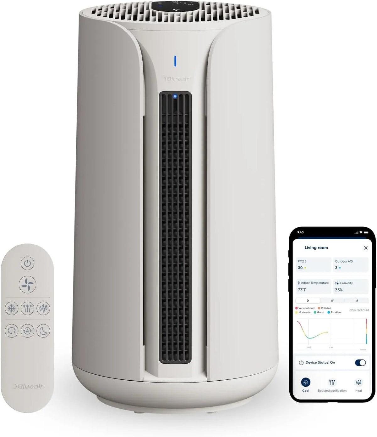 Luftreiniger T10i, BLUEAIR 3-in-1: Kühlen, Heizen, Reinigen, HEPA Silent für Zuhause, Haustiere, Allergien, Staub, Rauch